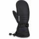 RĘKAWICZKI Rękawice Dakine OMNI MITT 10000709 BLACK  Dakine