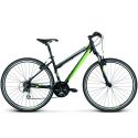Rower Kross EVADO 2.0 2017