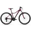 Rower Cube Access WLS 27,5"