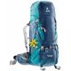 PRODUKTY ARCHIWALNE Plecak Deuter Aircontact 40 + 10 SL Deuter Aircontact 40 + 10 SL Deuter